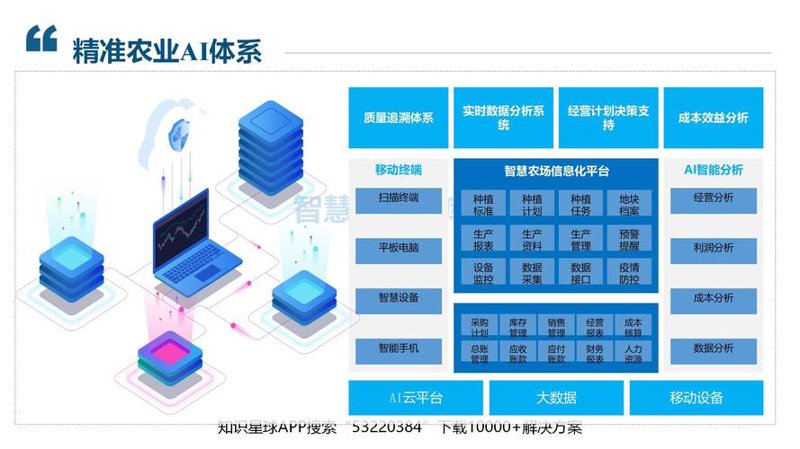 广州圣兰科技引领创新浪潮