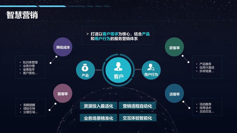 探索广州科技公司的创新之路
